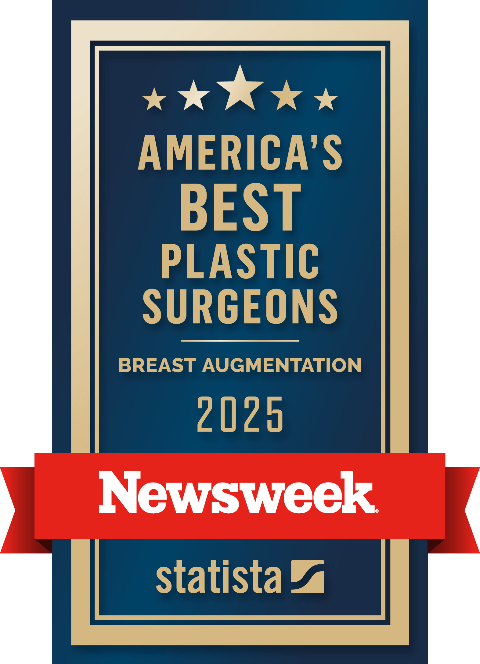 America’s Best Plastic Surgeons 2025 – Breast
