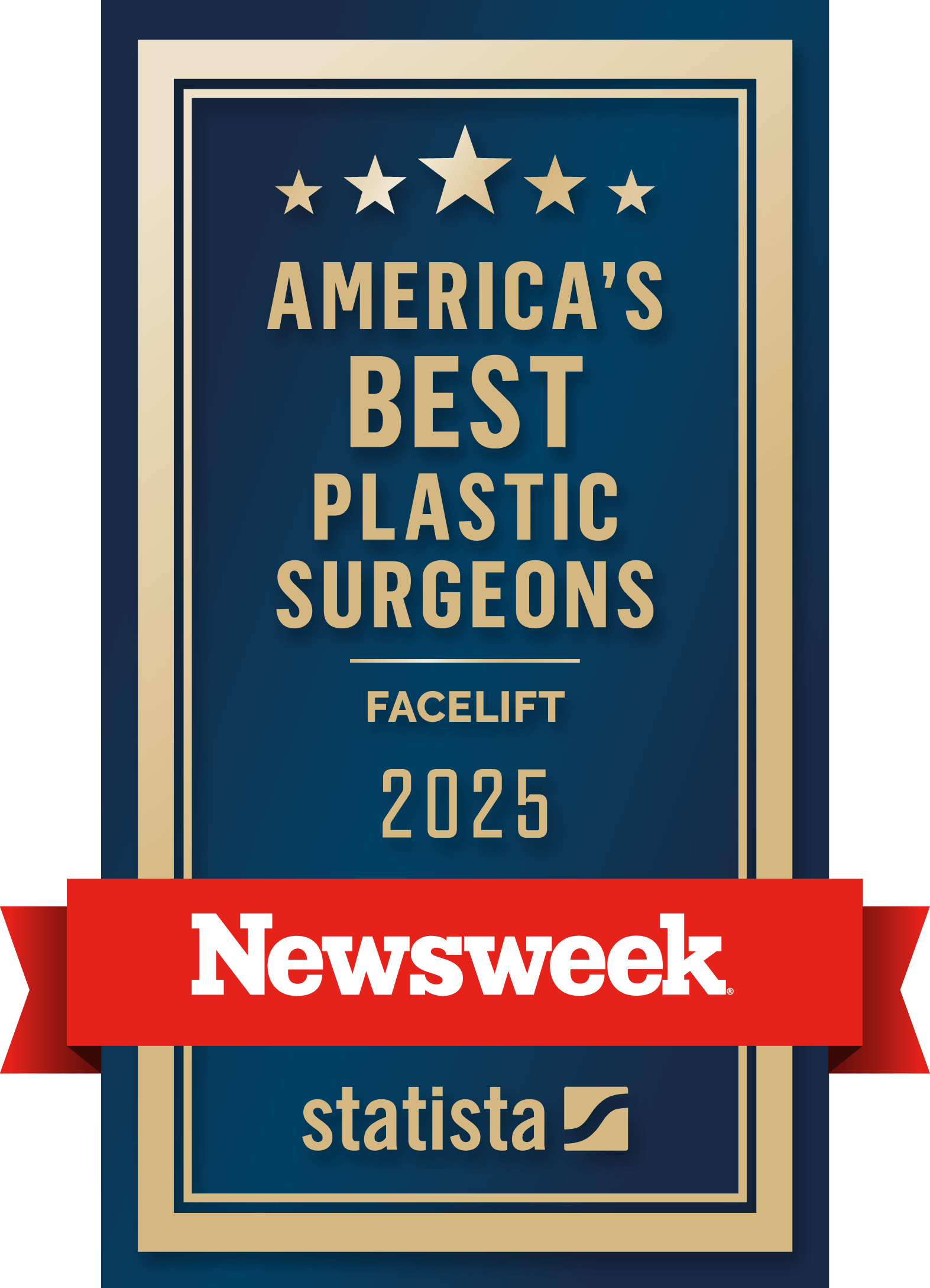 America’s Best Plastic Surgeons 2025 – Facelift