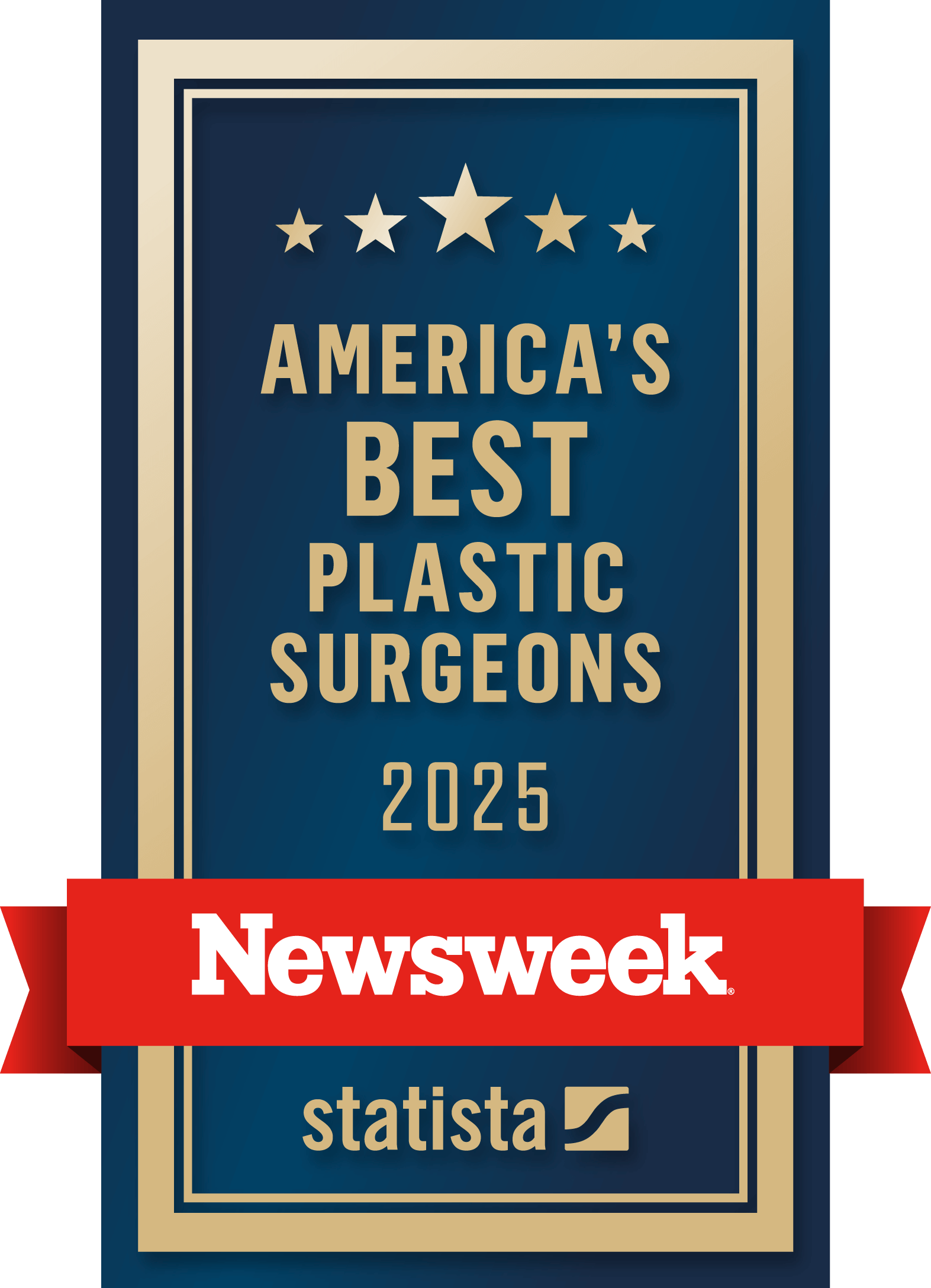 America’s Best Plastic Surgeons 2025