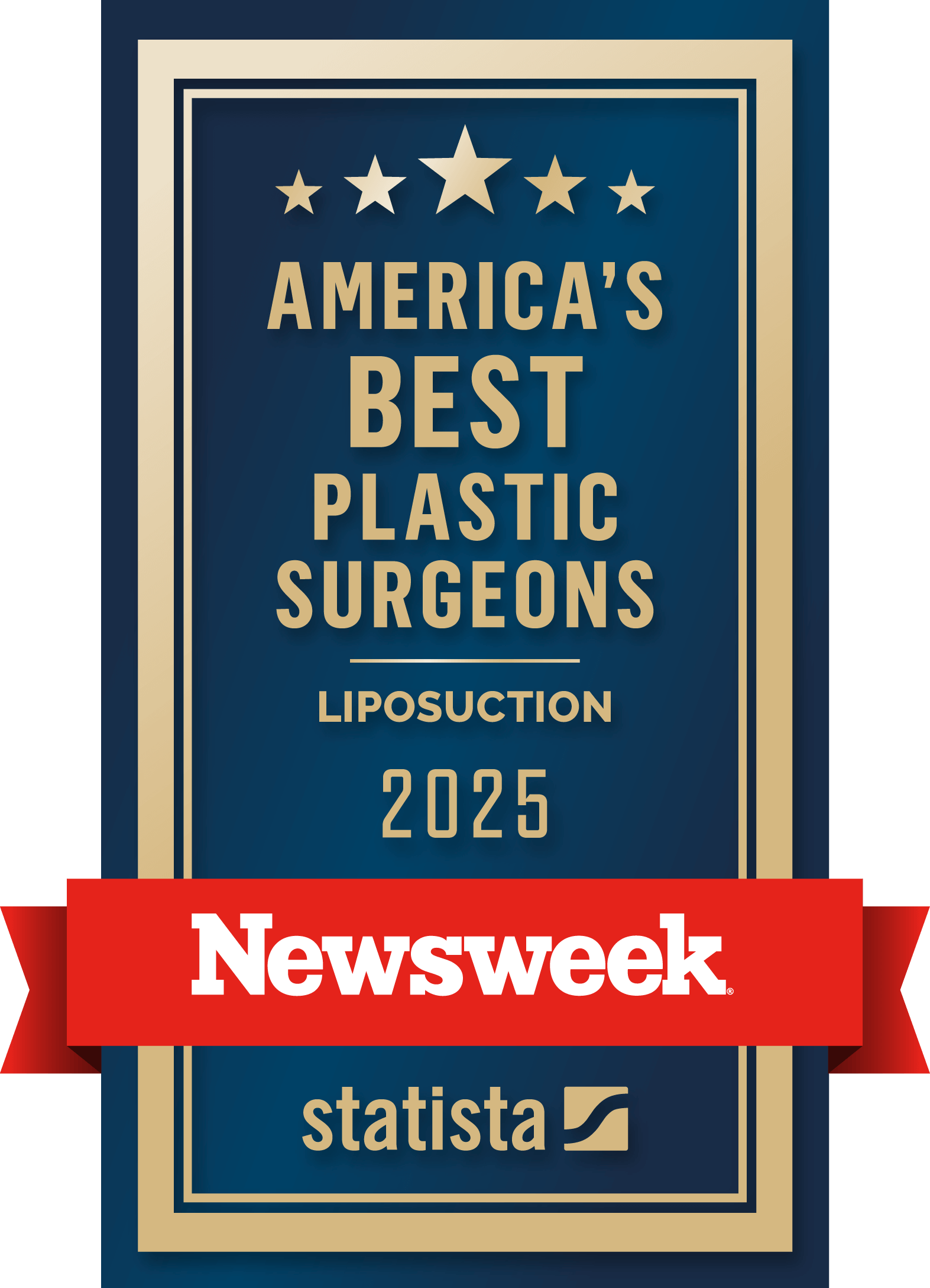 America’s Best Plastic Surgeons 2025 – Liposuction